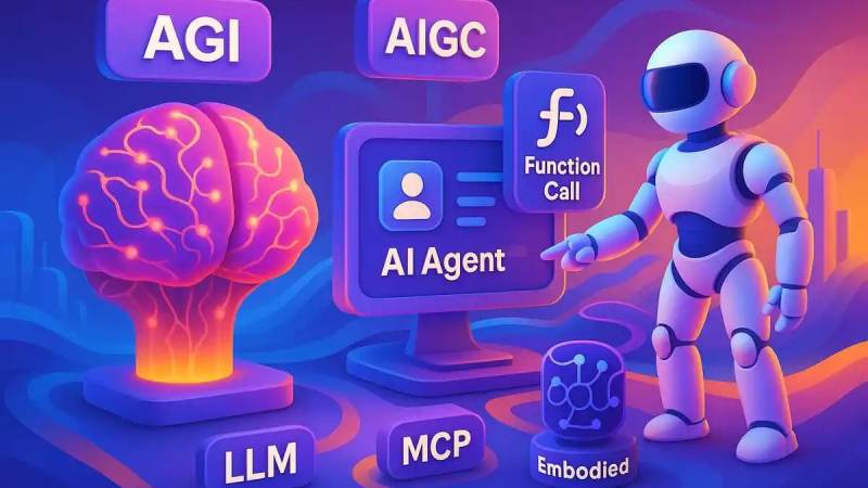 kaiyun开云电竞AI耳机语音处理热点配图